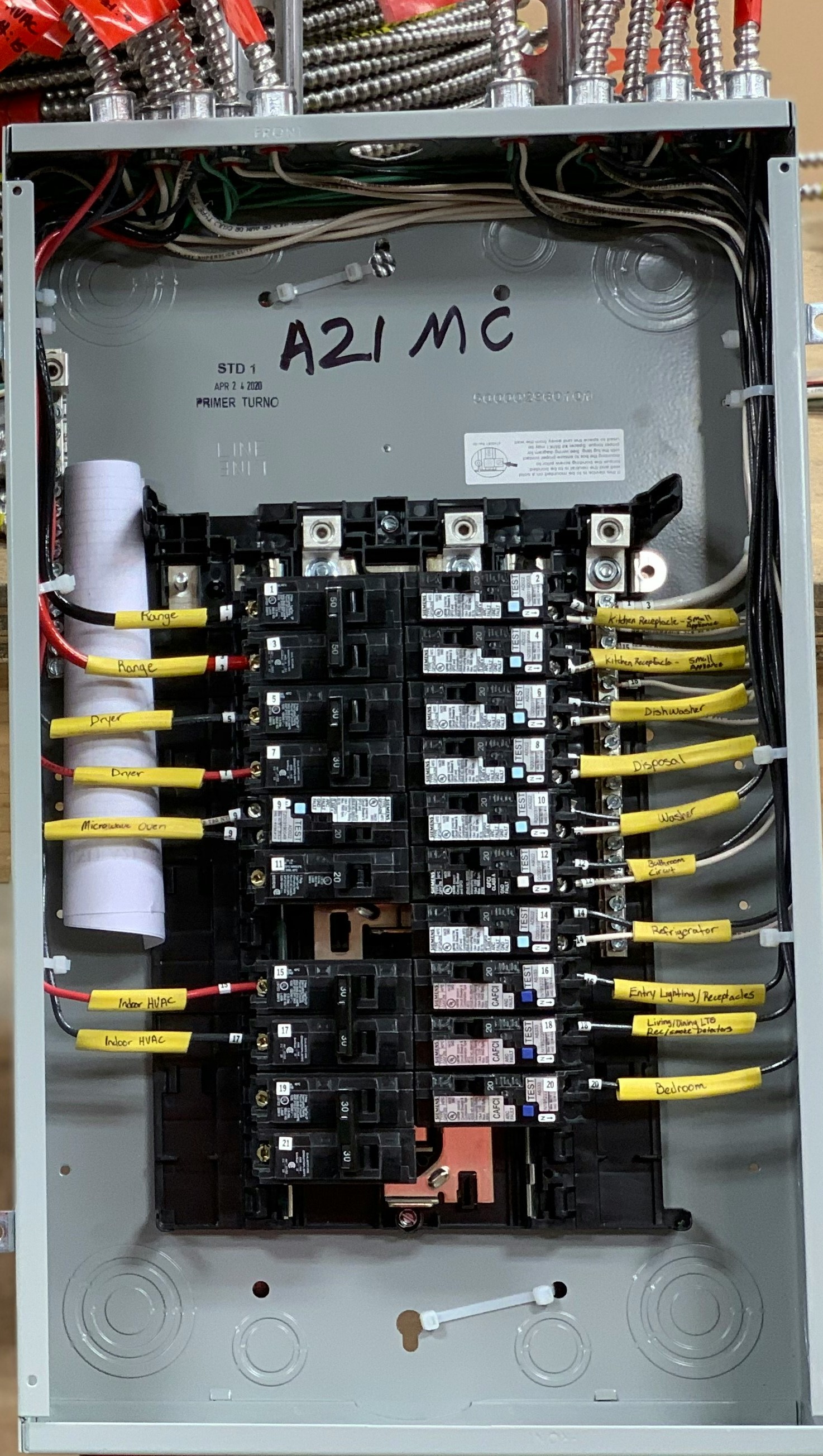 Meter usage choosing utilities